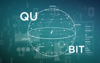 Breakthrough Achievement in Quantum Computing: Entanglement of Four Logical Qubits Enhances Error Correction